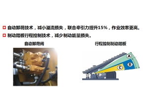 中国节能型装载机第一品牌 徐工铲运专题