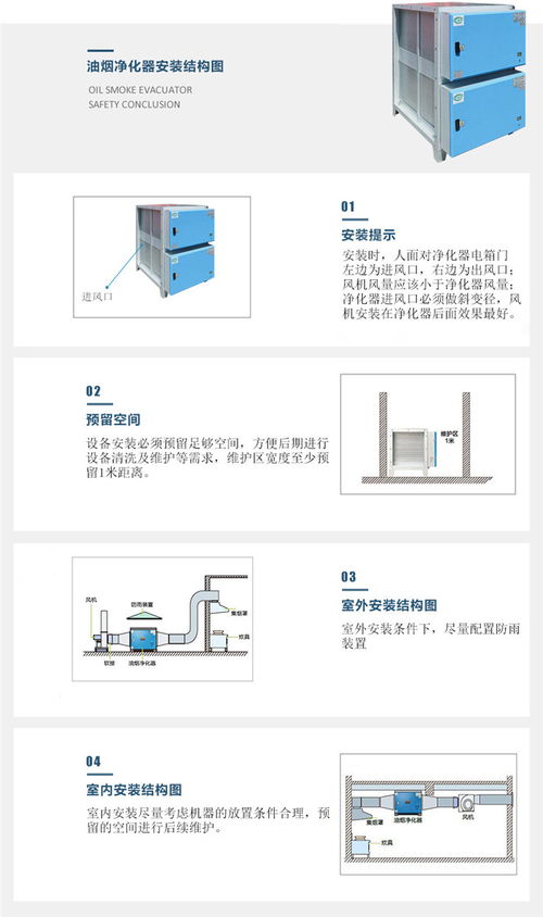 油烟净化器排名 广州油烟净化器 宝格维奥